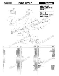 Walcom EGO Parts Diagram